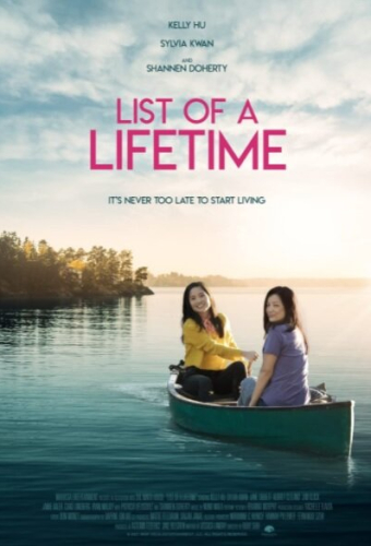 Список желаний